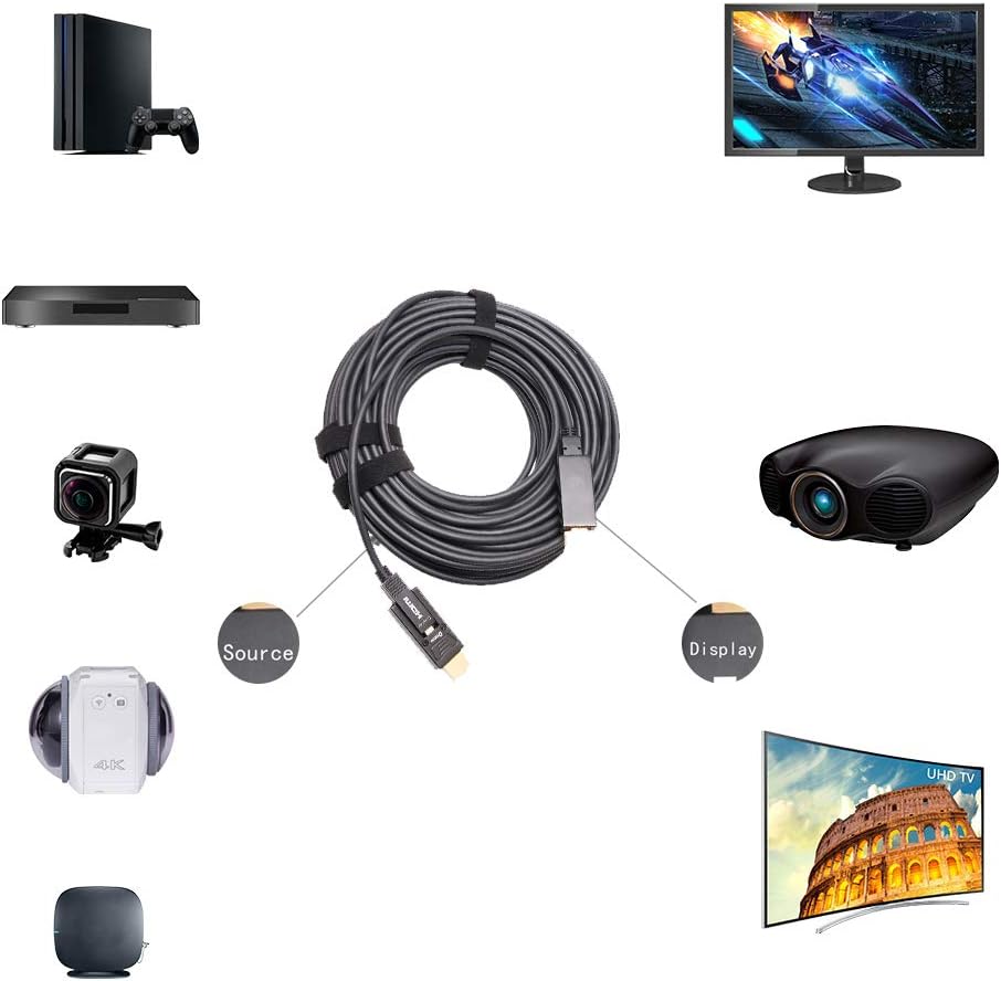 Fiber Optic HDMI Cable 150 Feet 4K 60Hz 18Gbps High Speed with Dual Micro HDMI and Standard HDMI Connector G684