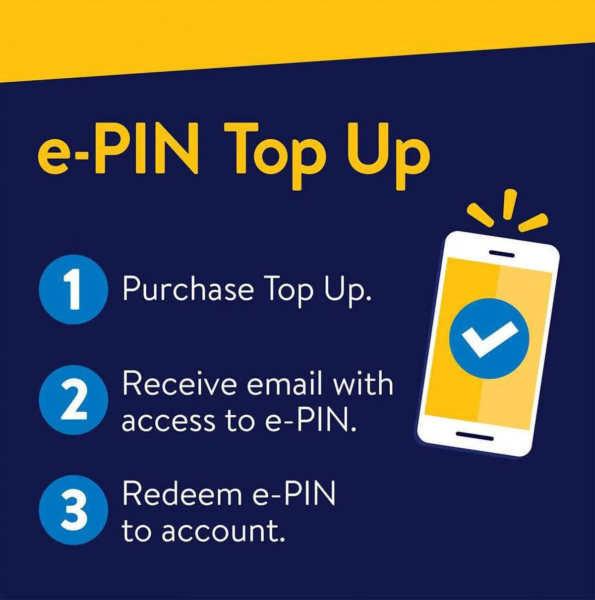 Prepaid Plan 500 Min 1000 Txt 500 MB Data W1888