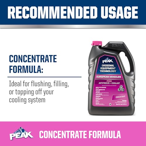Pink Concentrate Antifreeze/Coolant, 1 Gal. G709984