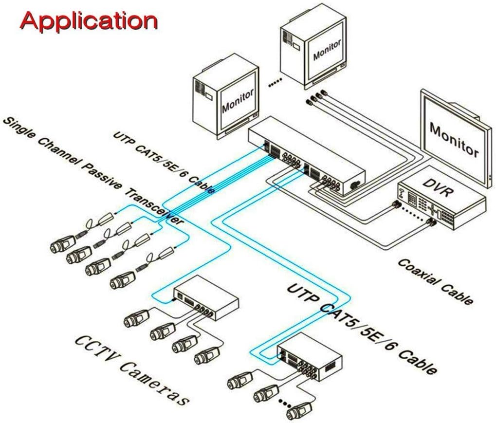 16 Channel Video Balun BNC to RJ45 Passive Transceiver Converter Y40475