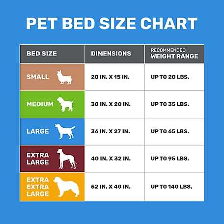 3-Sided Bolster Orthopedic Pet Bed T872