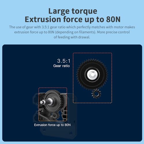 Dual Gear Extruder Kit 3.5:1 Gear Ratio 3D Printer Q6881
