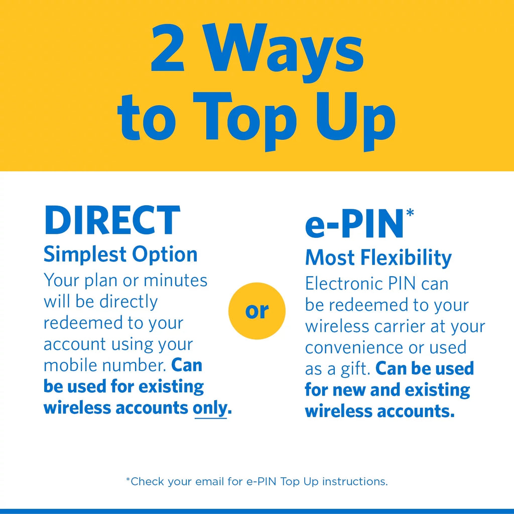 Prepaid Plan 500 Min 1000 Txt 500 MB Data W1888