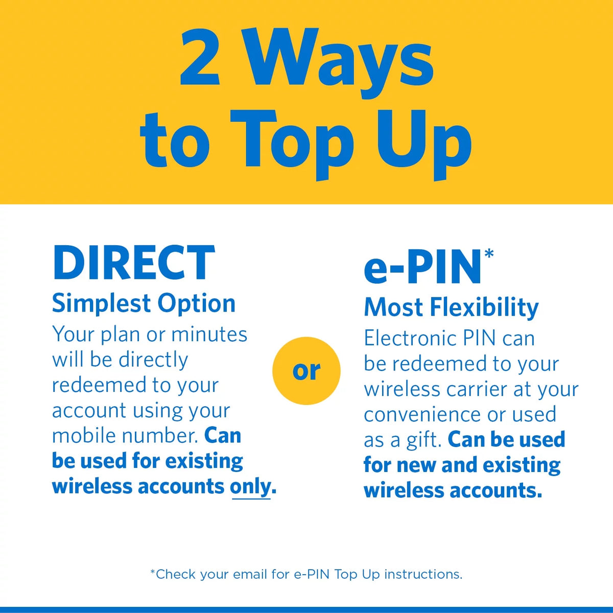 Prepaid Plan 500 Min 1000 Txt 500 MB Data W1888
