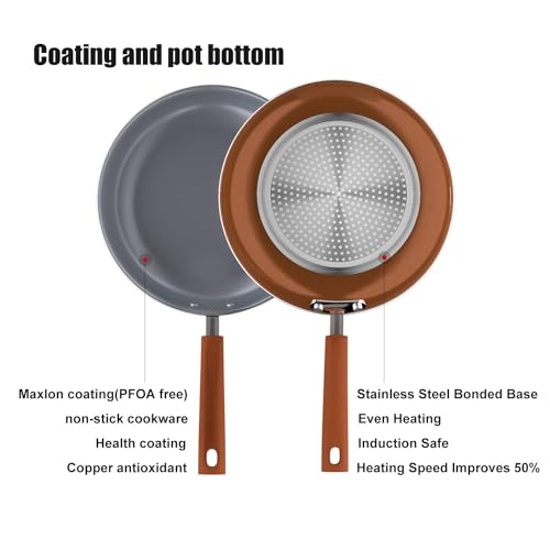 Copper 12-Inch Nonstick Induction Frying Pan with Lid I1485