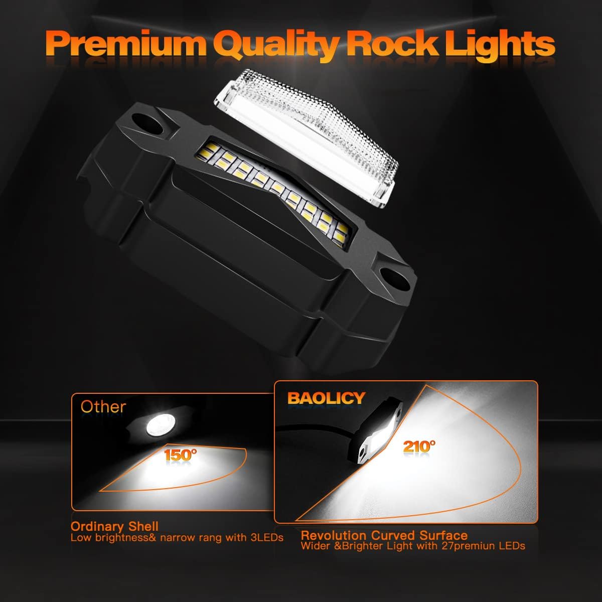 White 20Pods LED Rock Lights for Truck Boat Exterior K664571