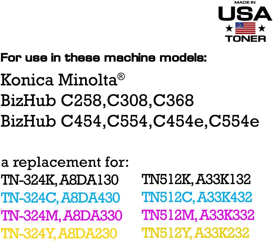 Compatible Replacement Toner for Konica Minolta bizhub C258, C308, C368, C454, C554, C454e, C554e (TN-324K/C/M/Y, TN-512C/M/Y/K) (Black, Cyan, Yellow, Magenta, 4-Pack) B614379