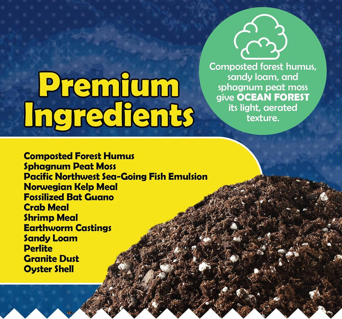 12qt Garden Potting Soil Blend E189809