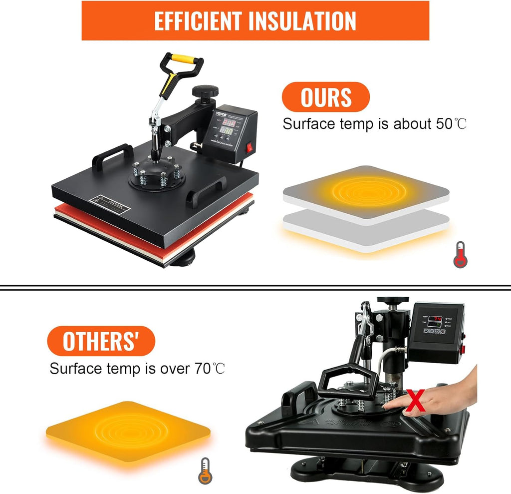 15x15 Heat Press Machine with Hat Press, 360° Swing Away Digital Tshirt Press Machine T55735