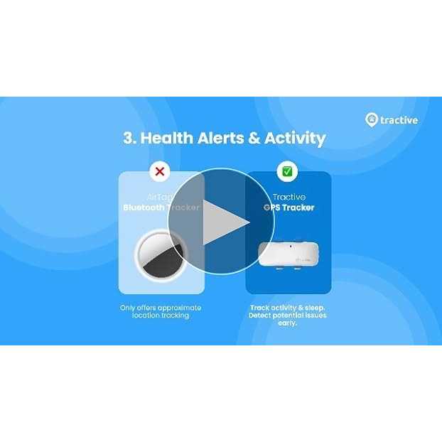 GPS Tracker Z77893