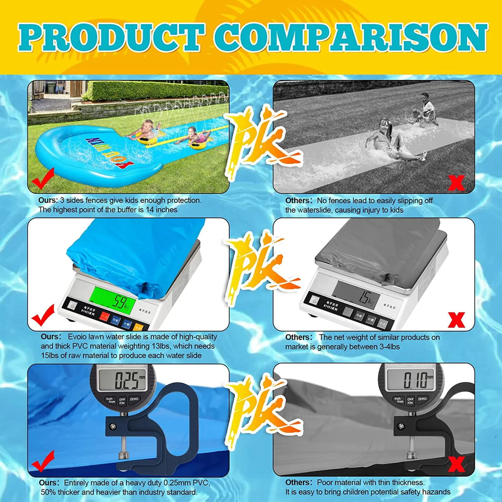 32.8FT Inflatable Water Slide with 2 Racing Lanes and 2 Bodyboards N12974