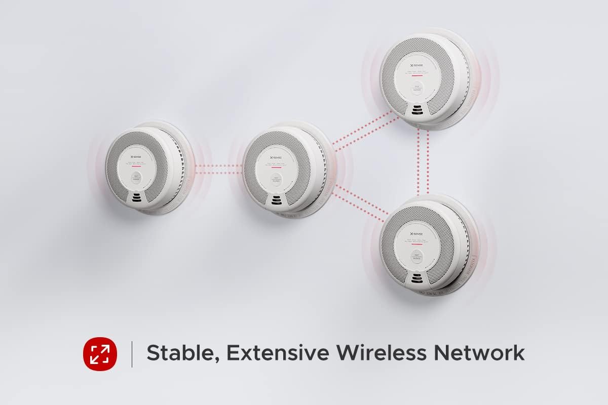 Wireless Interconnected Combination Smoke and Carbon Monoxide Detector, 10-Year Battery Powered, Pack of 6 K57202