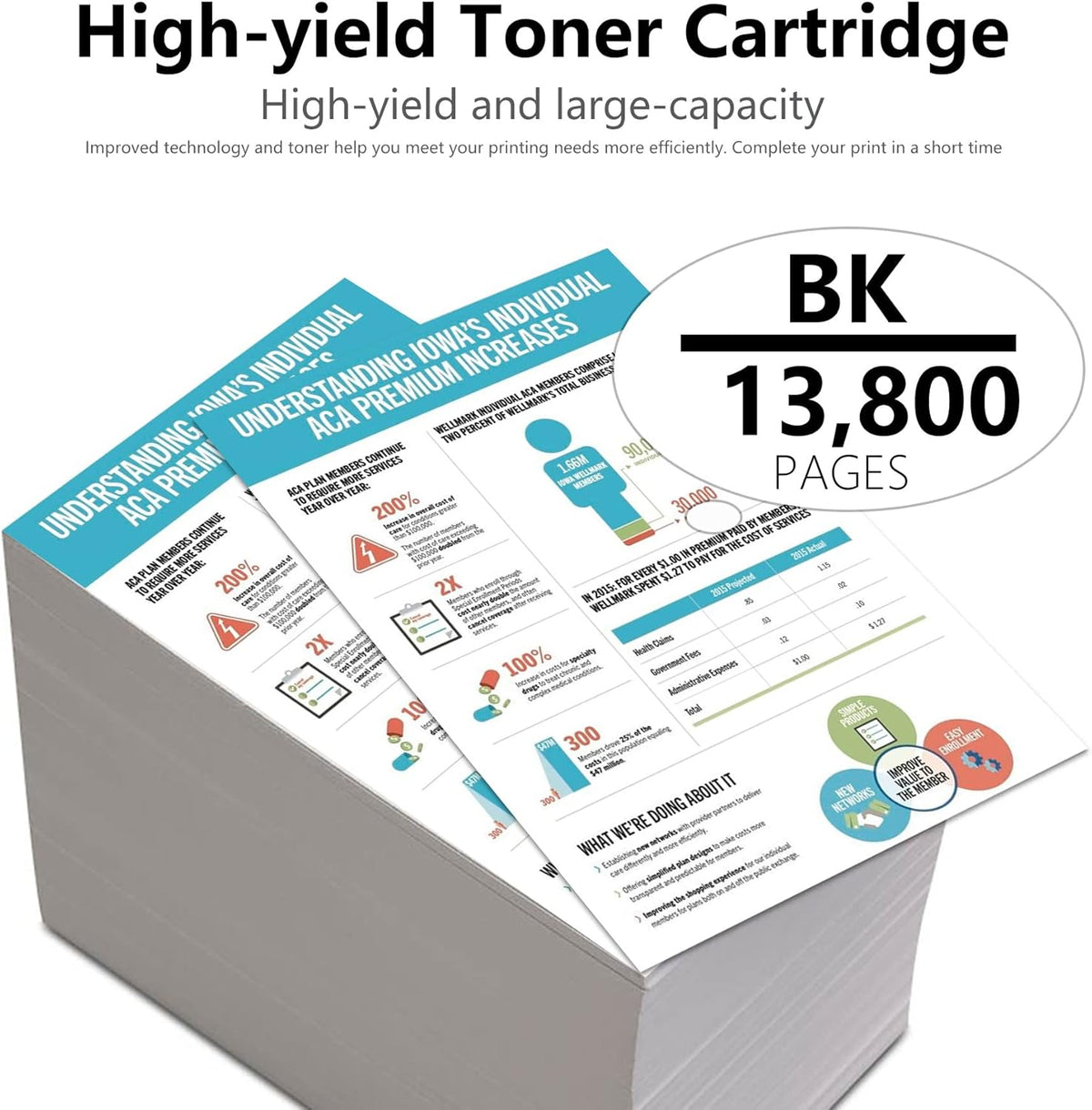 3-Black Remanufactured Toner Cartridge for HP CP5525 Printer Y1042