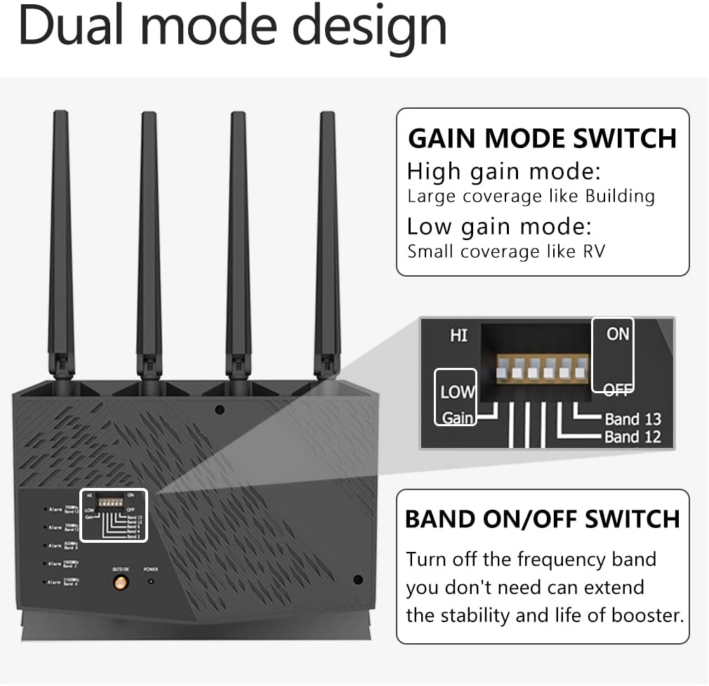 5-Band Cell Phone Signal Booster Kit K9599