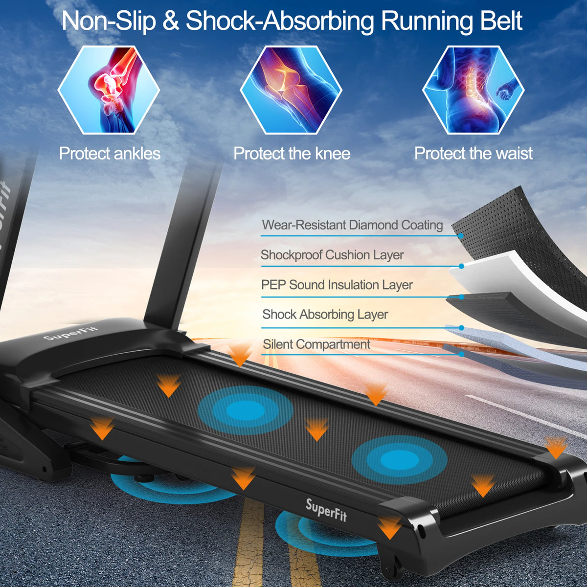 3.75HP Folding Treadmill with 15% Automatic Incline H532