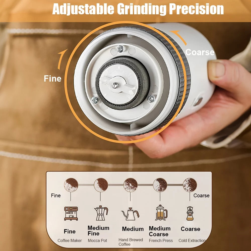 Portable Electric Burr Coffee Grinder 13W 200ml USB Rechargeable Adjustable Cordless P200