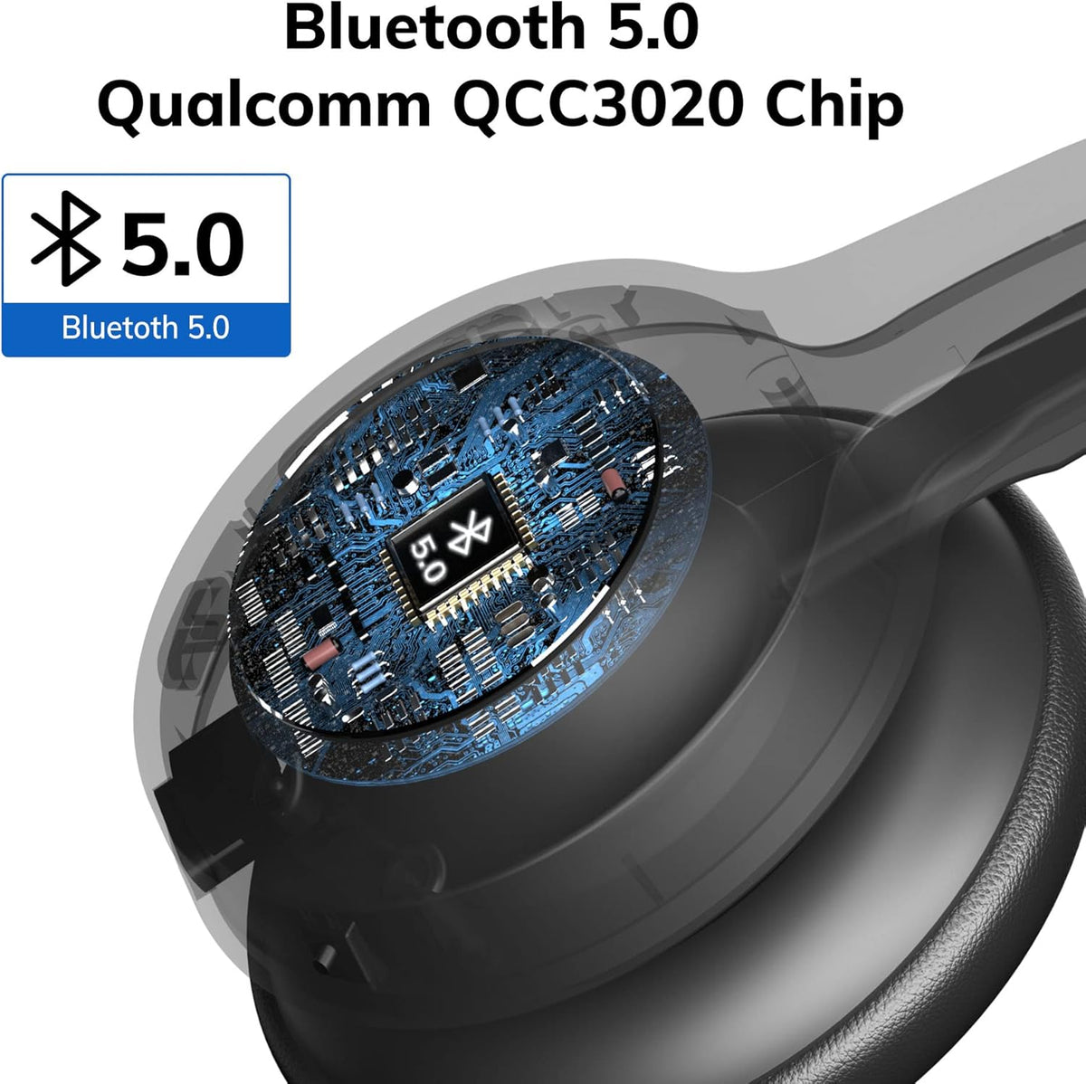 Wireless Bluetooth Headset with Microphone, AI Noise Cancelling, 35 Hrs Talk Time, Pack of 2 C9027
