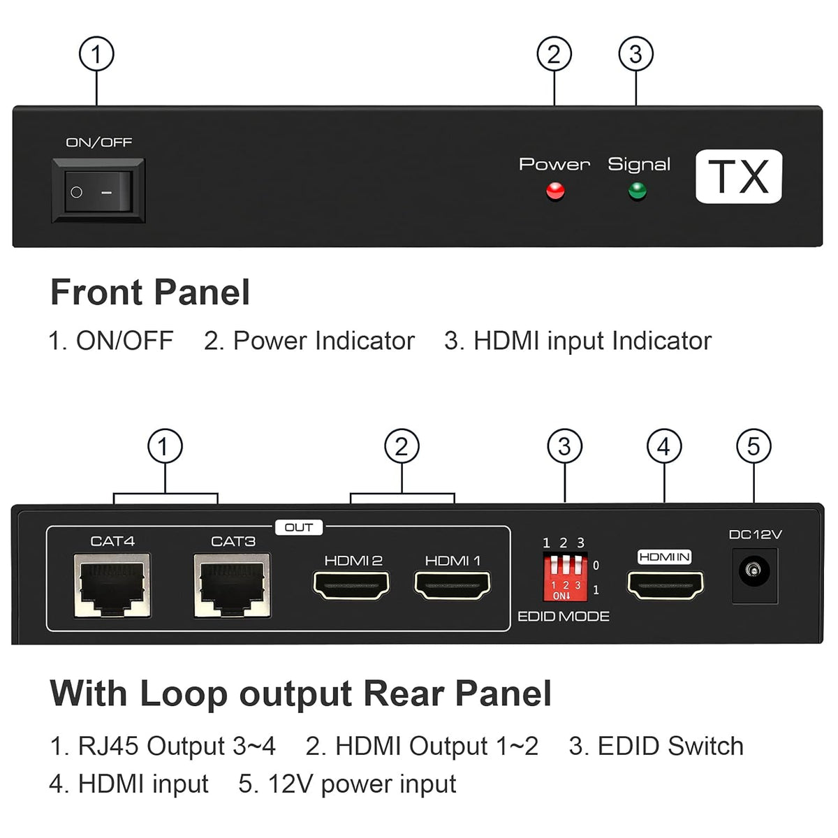HDMI Extender Splitter 1 in 2 Out Up to 165ft 1080p L860