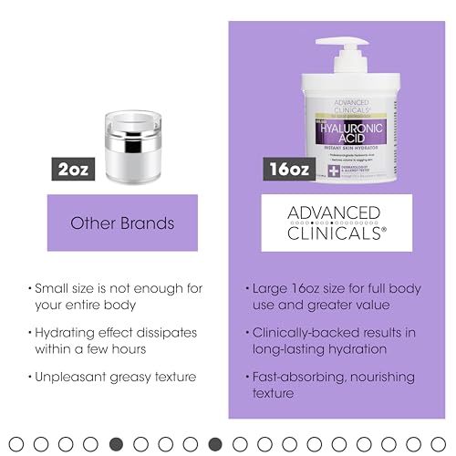 Collagen Body Cream Moisturizer Lotion and Body Oil 2 Piece Set S2461