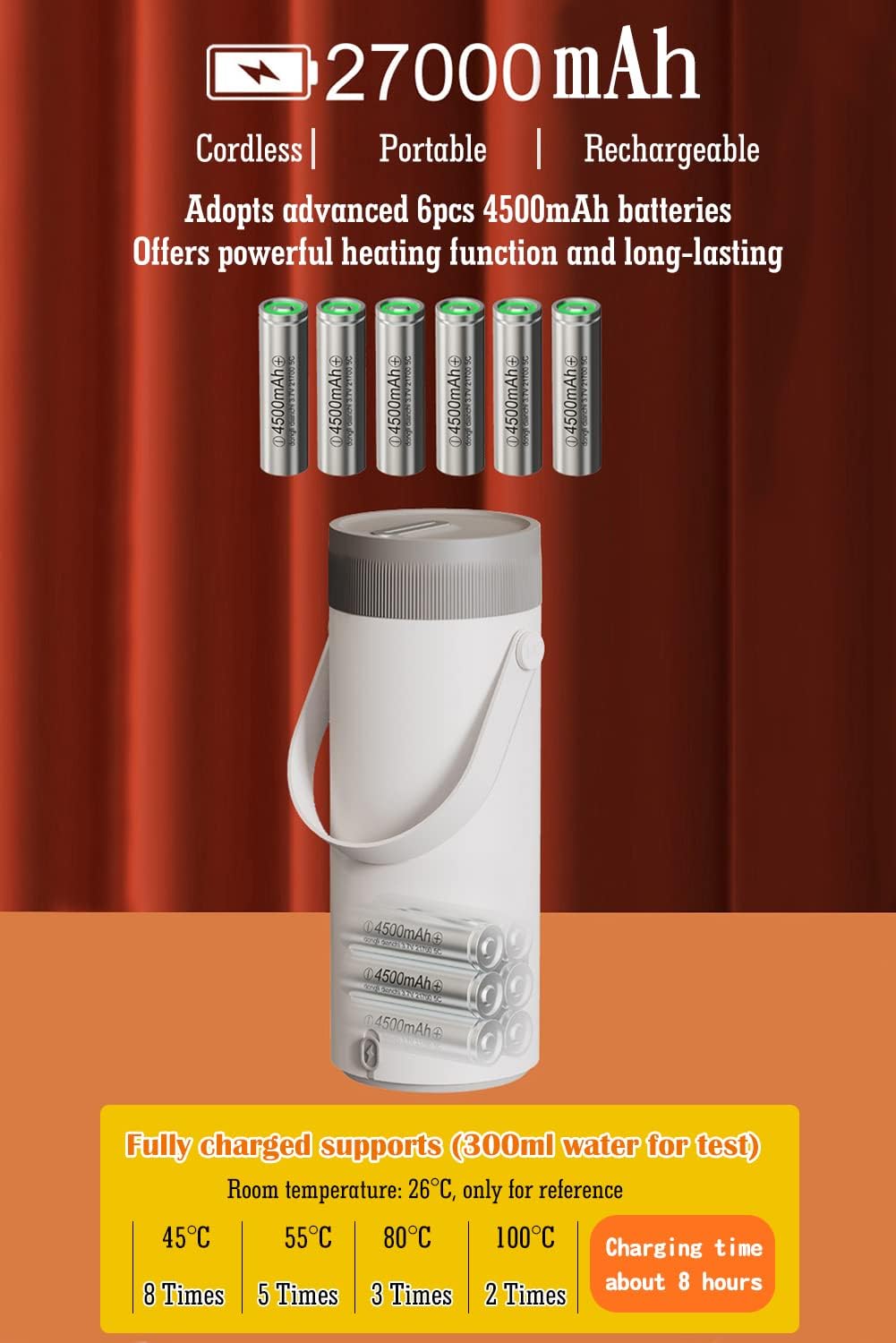 Cordless Portable Electric Kettle 400ML 304 Stainless Steel R183