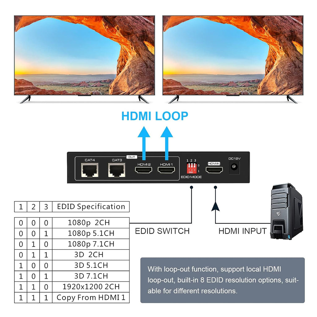 HDMI Extender Splitter 1 in 2 Out Up to 165ft 1080p L860