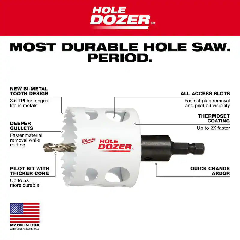 21-Piece Bi-Metal Hole Saw Set V245513