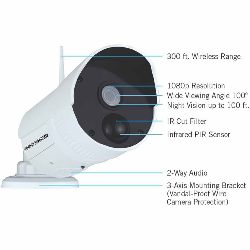 4 Channel 1080p Wireless Security Hub with 4 Infrared IP Cameras and 1 TB Hdd, White C19412