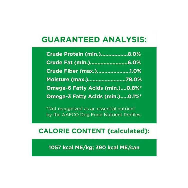 Lamb & Rice Ground Dog Food X549024