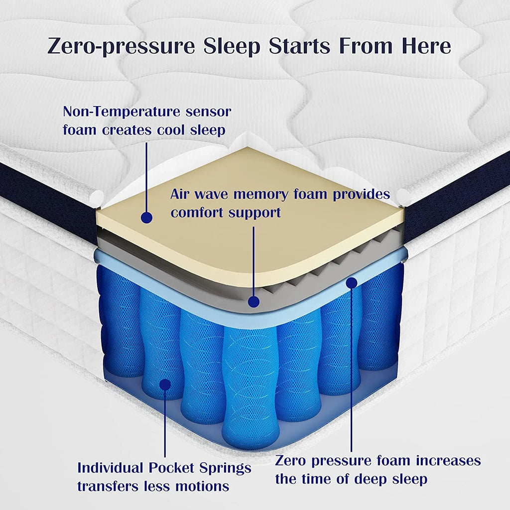 10 Inch Full Hybrid Memory Foam Mattress H4338
