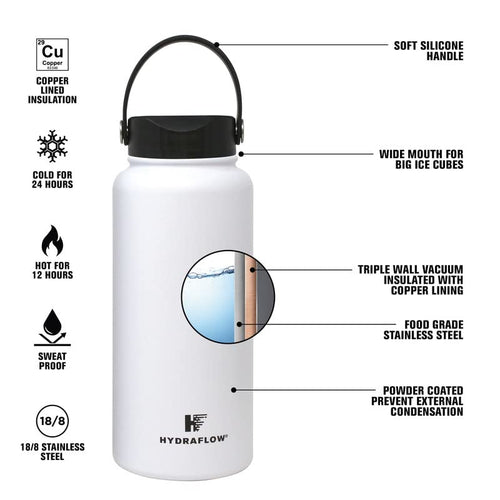 25oz Powder Navy Stainless Steel Vacuum Insulated Water Bottle J136835