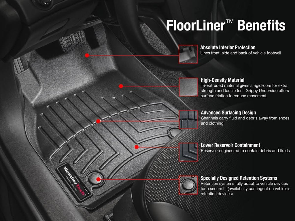 FloorLiner DigitalFit D920