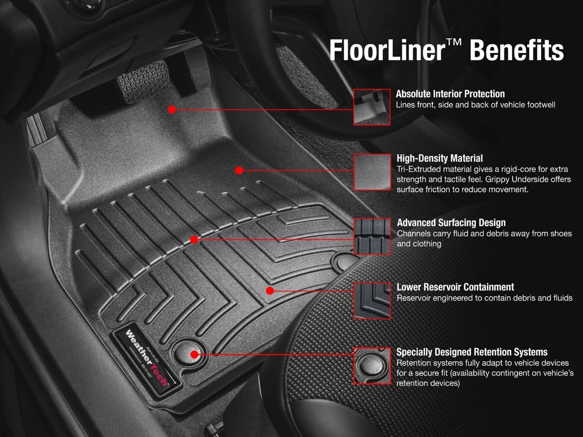 FloorLiner DigitalFit D920
