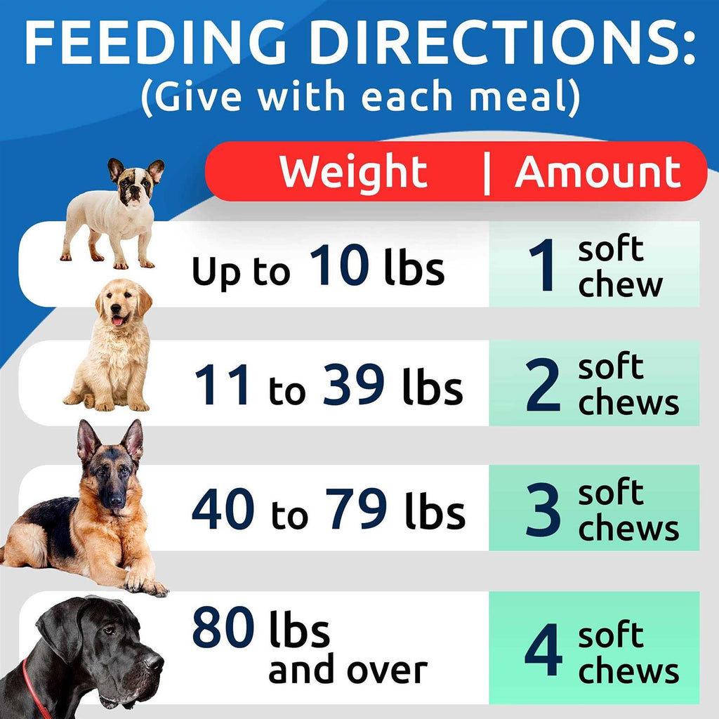 Glucosamine Chews for Dog Q1260