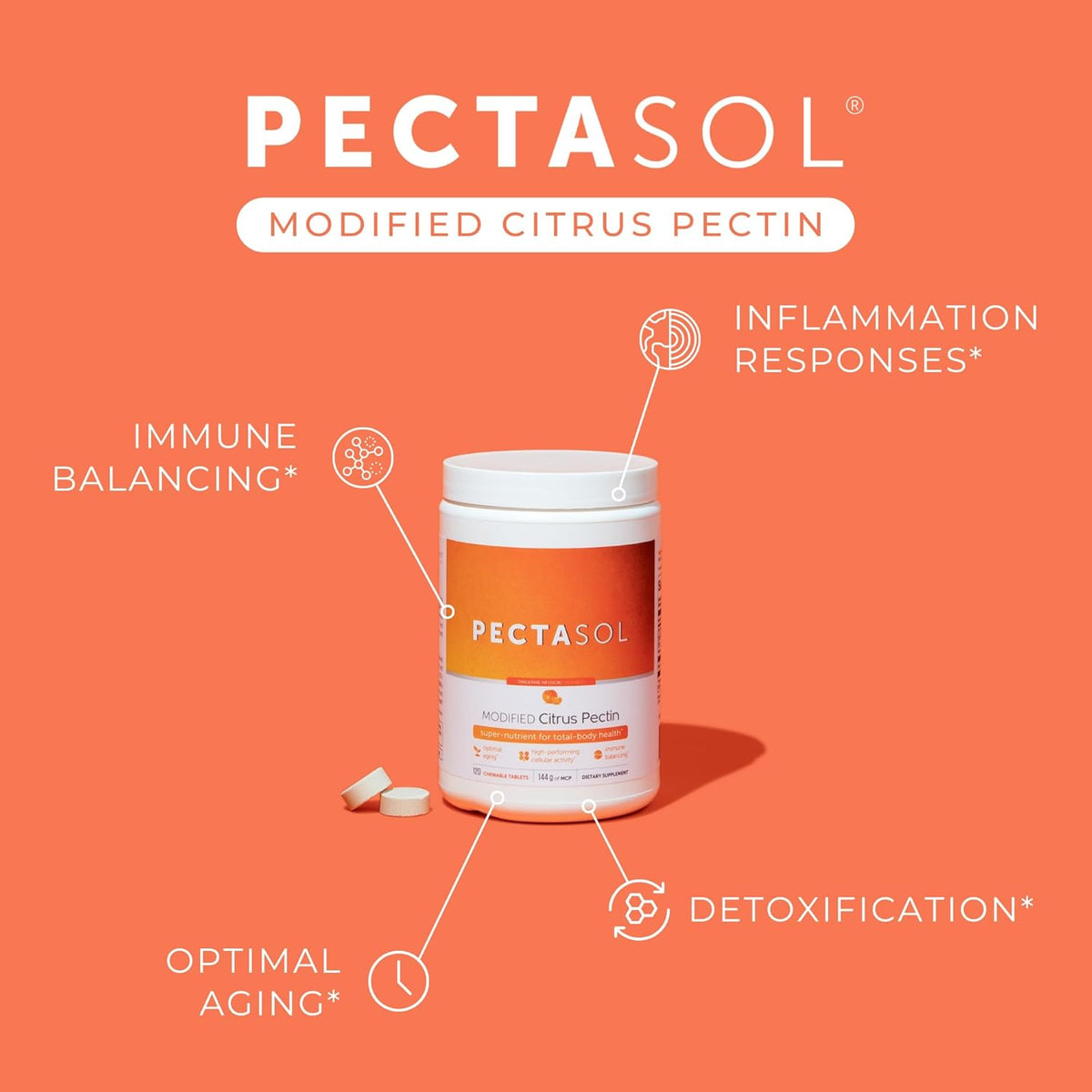 120 Chewable Tablets Modified Citrus Pectin K661