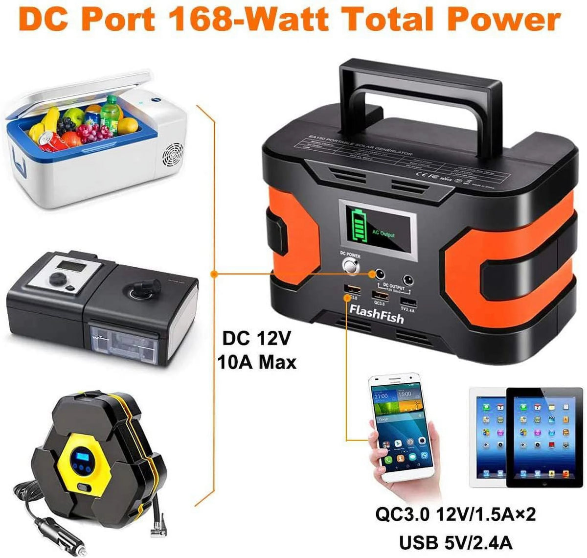 200W Peak Power Station 166Wh Backup X250