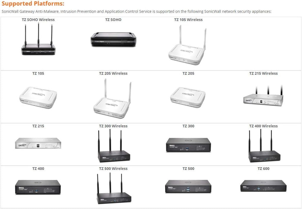 3 Year Gateway Anti-Malware, Intrusion Prevention and Application Control for TZ270 W3861