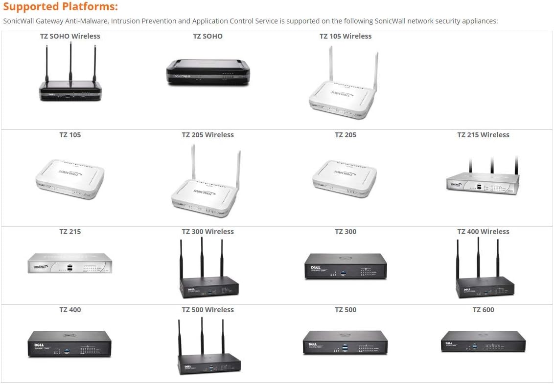 3 Year Gateway Anti-Malware, Intrusion Prevention and Application Control for TZ270 W3861