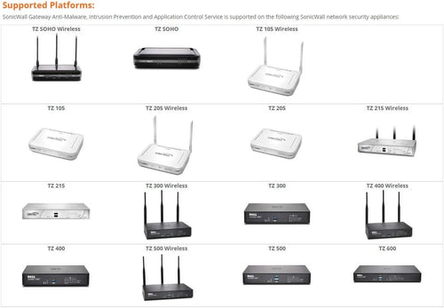 3 Year Gateway Anti-Malware, Intrusion Prevention and Application Control for TZ270 W3861