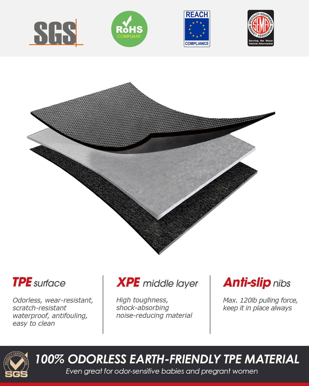 All Weather TPE Floor Mats Cargo Liner Trunk Mats 6 Pieces Q606396