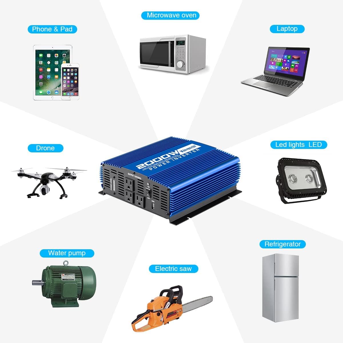 2000W Continuous 4000W Peak Power Inverter 3 AC Outlets 12V to 110V Car Converter with USB Port M337104