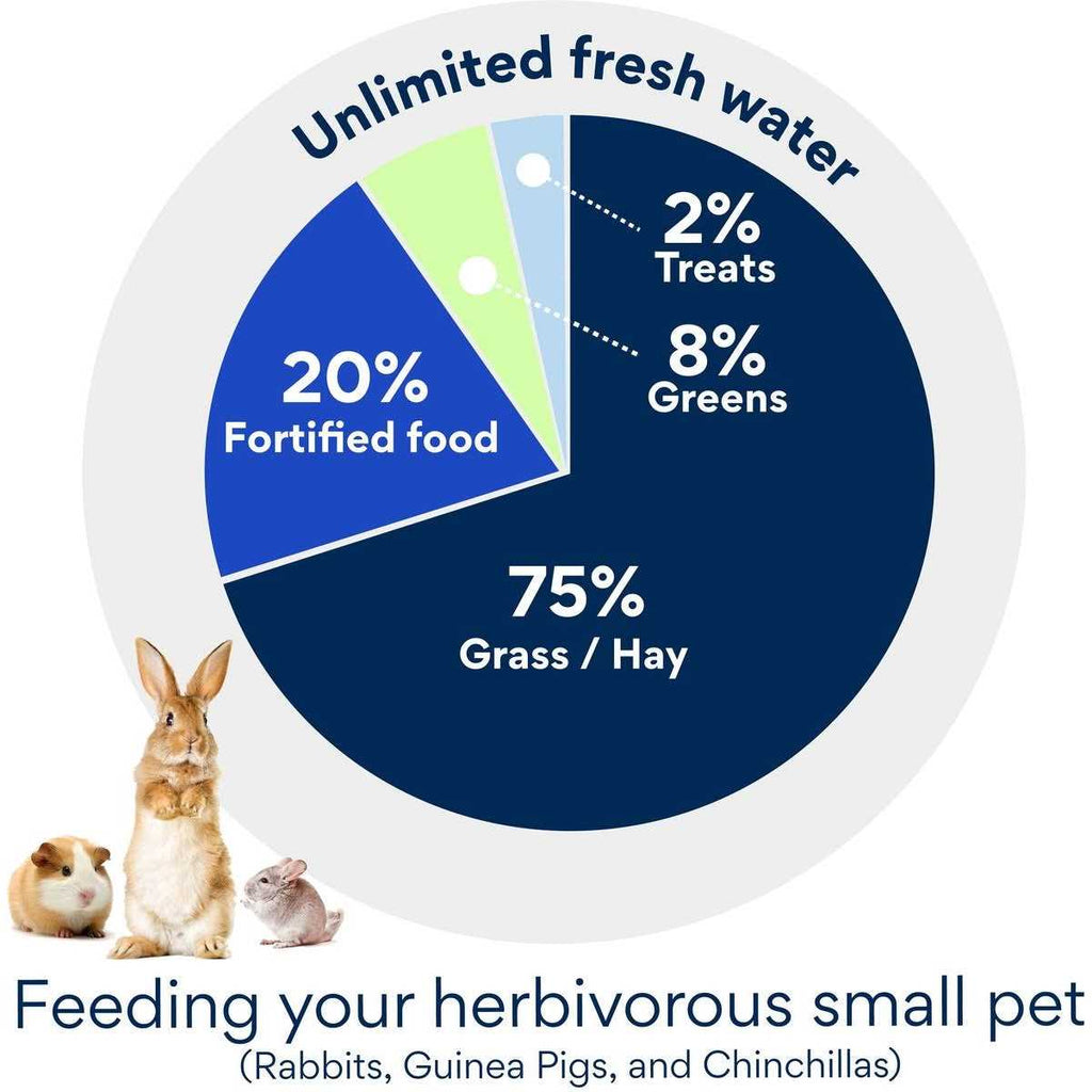15% Pellets Rabbit Feed Y8459
