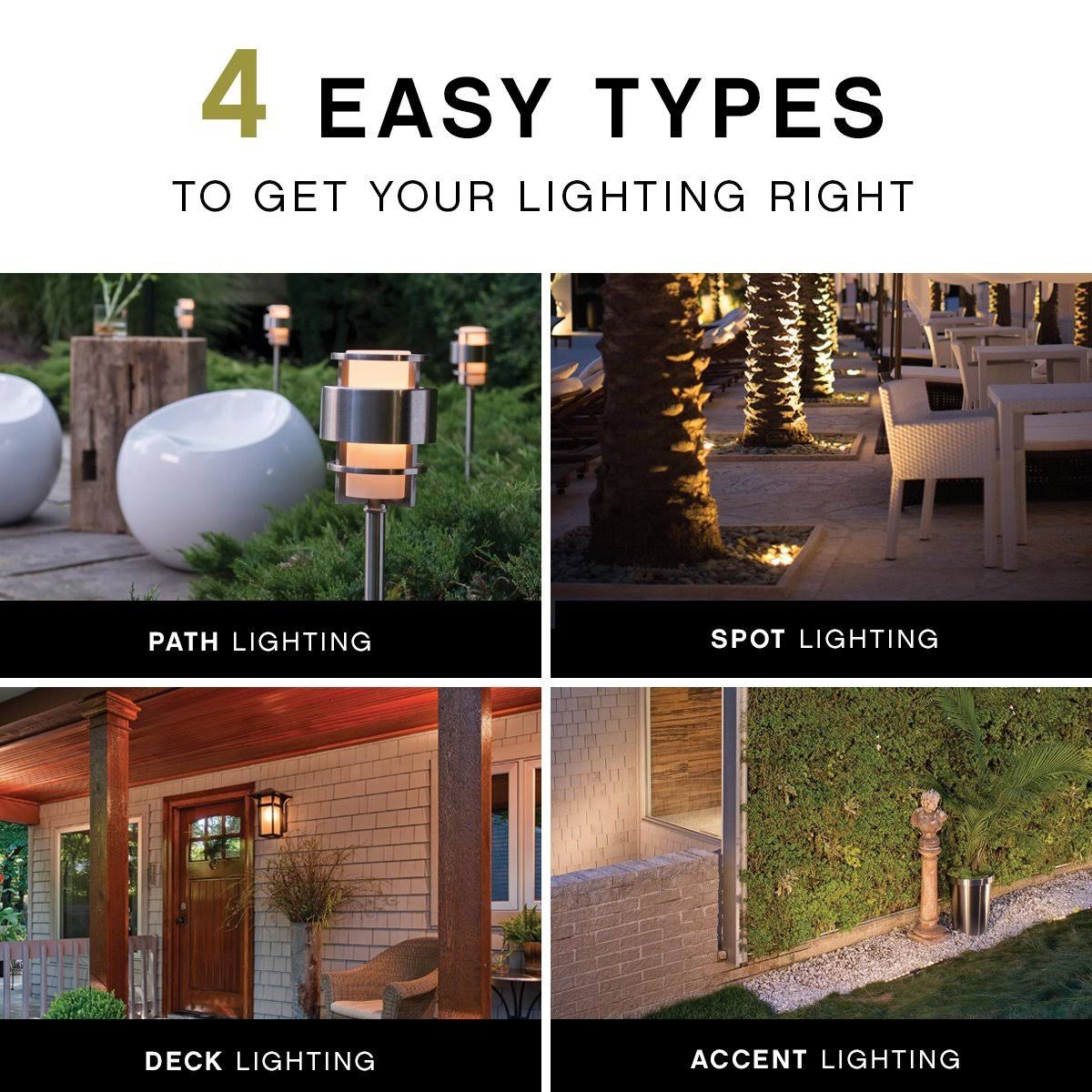 Bronze Flood Light V501