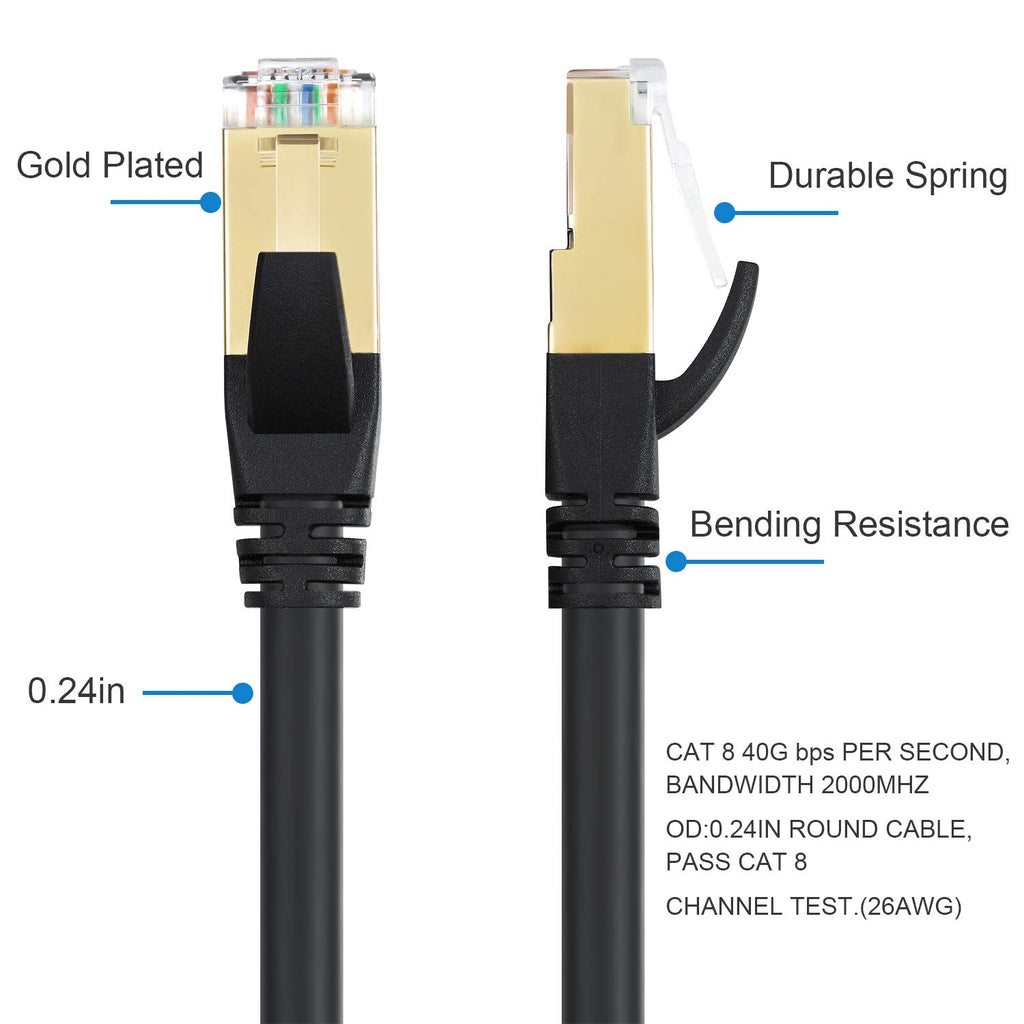Cat8 Ethernet Cable 100ft 26AWG Waterproof Shielded SFTP RJ45 U923517