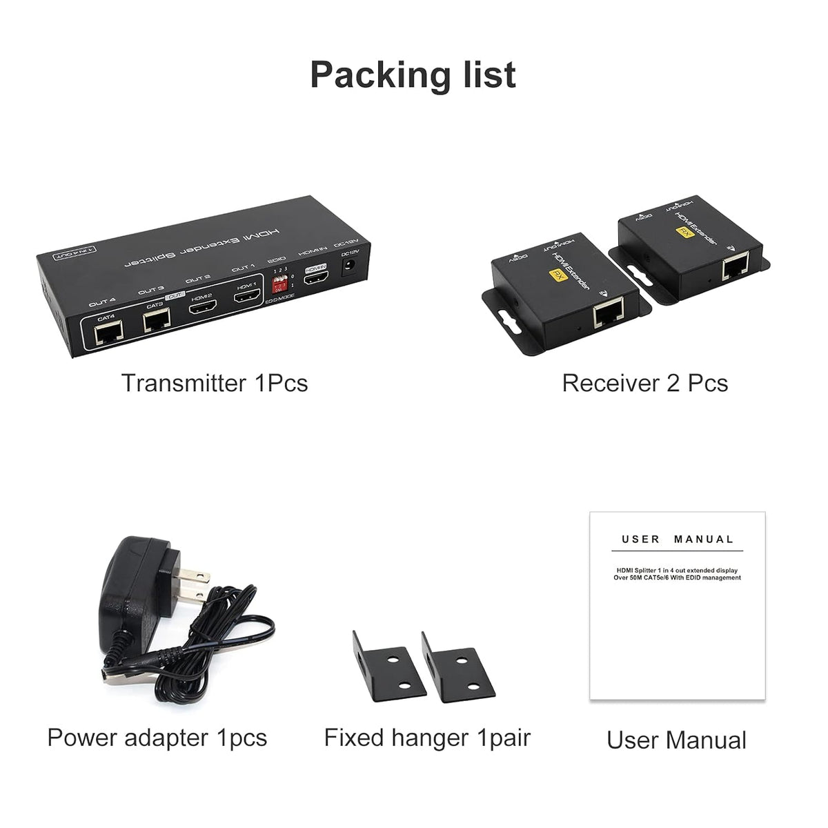 HDMI Extender Splitter 1 in 2 Out Up to 165ft 1080p L860