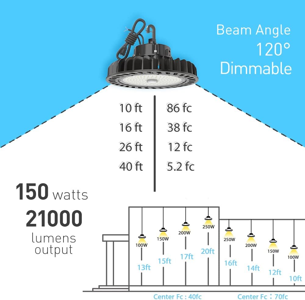 LED High Bay Light 150W 5000K Dimmable X59696