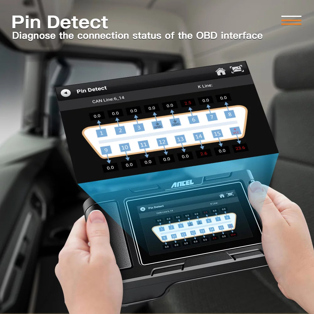 Diesel Truck Scanner Heavy Duty Diagnostic Tool Code Reader E989