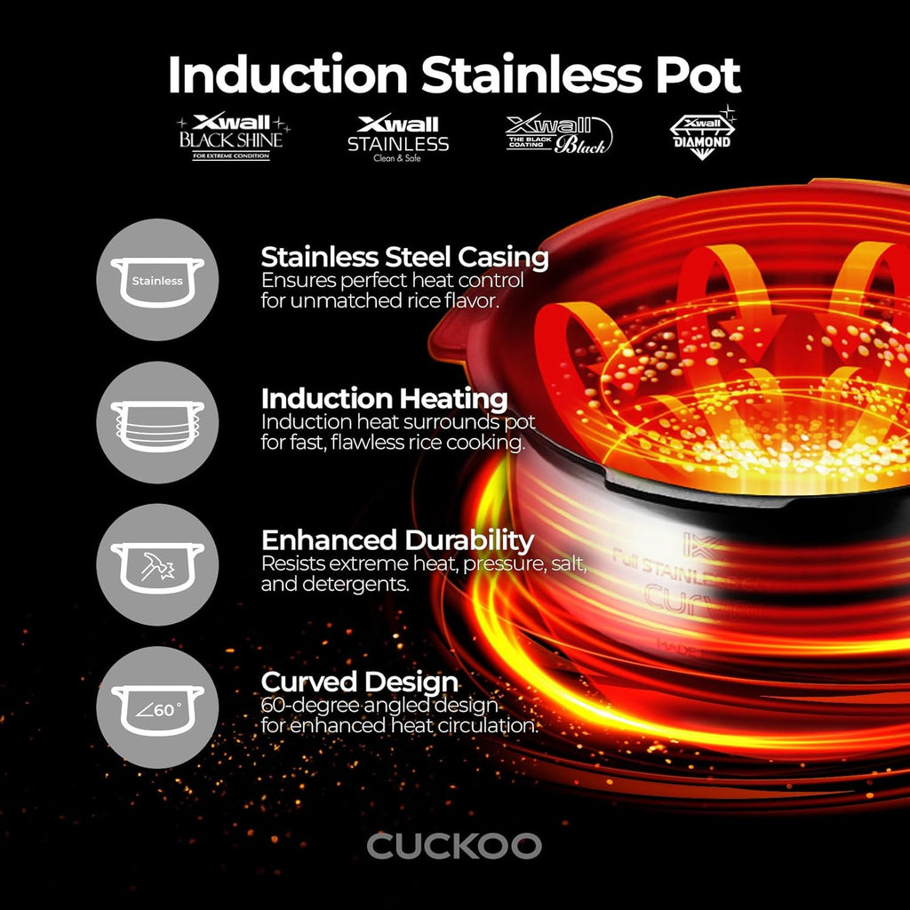 6-Cup Induction Heating Pressure Rice Cooker J9456