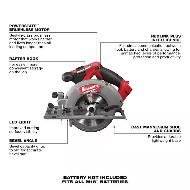 18-Volt Lithium-Ion Brushless Cordless Combo Kit (5-Tool) G394