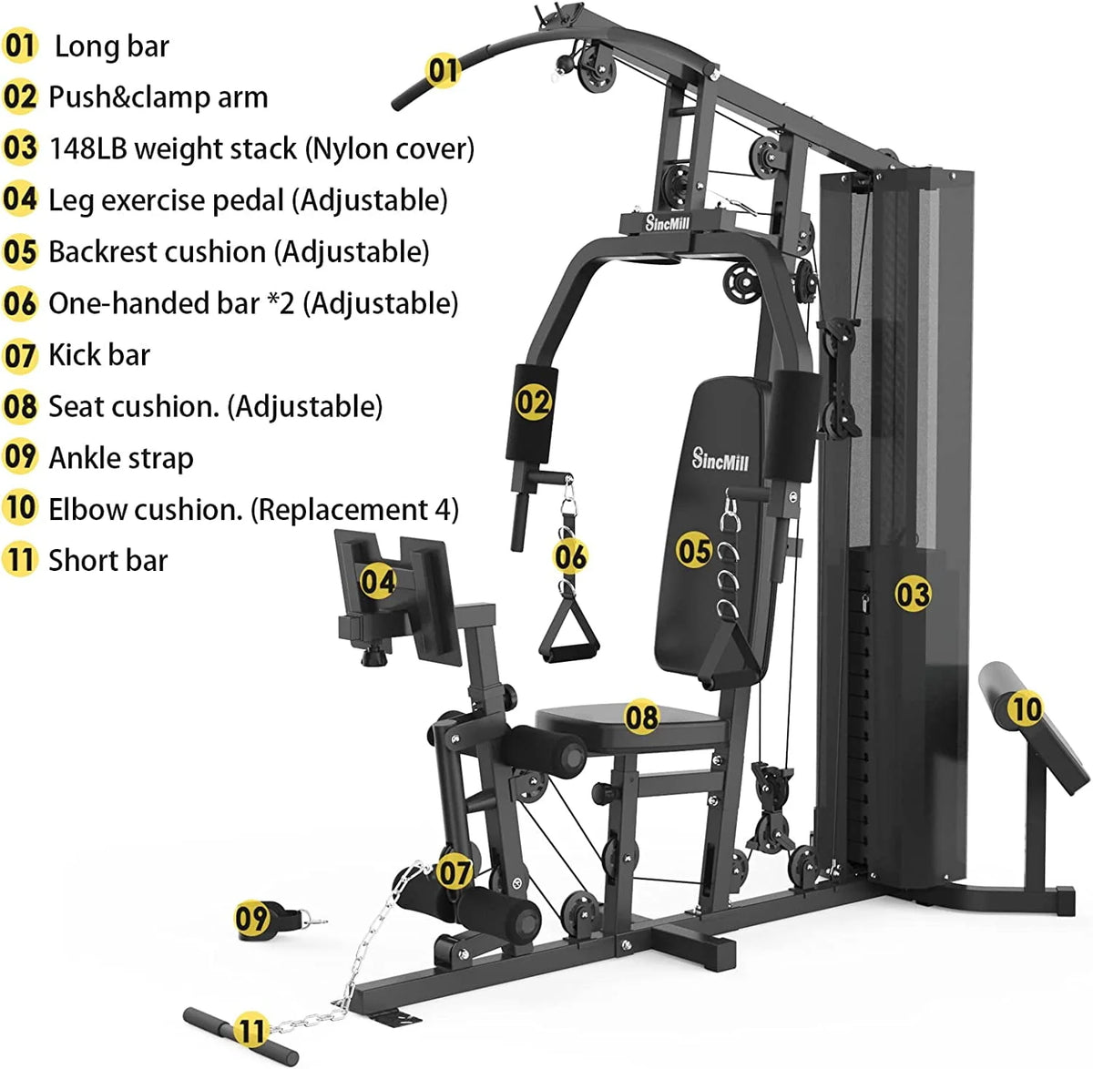 Multifunctional Full Body Home Gym Equipment O5170