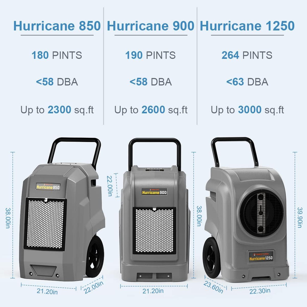 190 PPD Large Capacity Compact Dehumidifier A280026